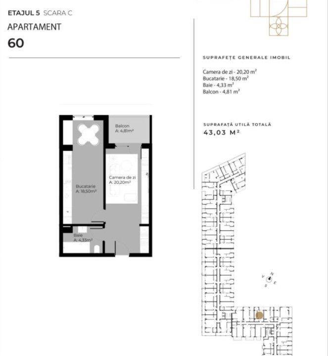 OFERTA Vanzare apartament 2 camere, cu panorama - zona Iulius Mall