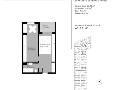 OFERTA Vanzare apartament 2 camere, cu panorama - zona Iulius Mall