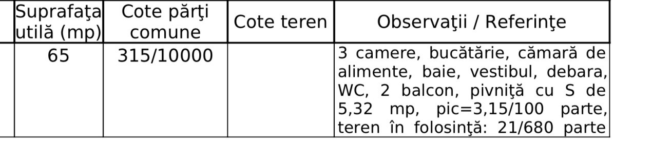 Comision 0% | Apartament 3 camere decomandate + pivniță, Gheorgheni