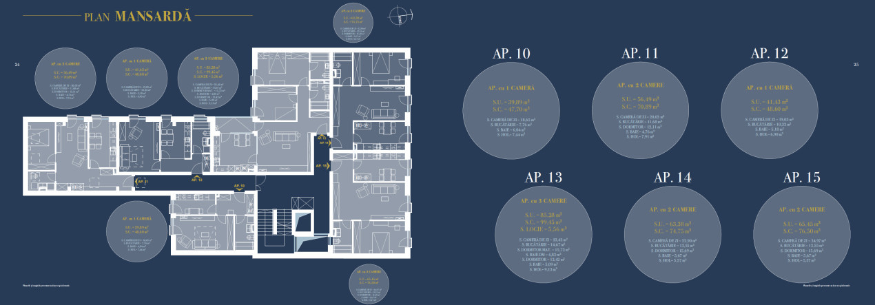 Teren Premium + Proiect NZEB + DESIGN INTERIOR – Oradea, zona central-istorica