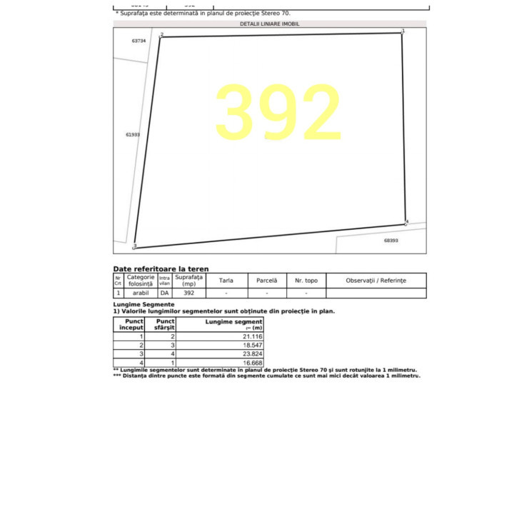 Teren Autorizabil pentru Casa Individuala, Dezmir, Cluj